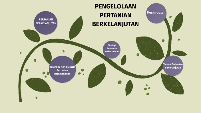 Pertanian Hijau Tanjungsari: Memanfaatkan Sumber Daya Alam untuk Pertanian Berkelanjutan