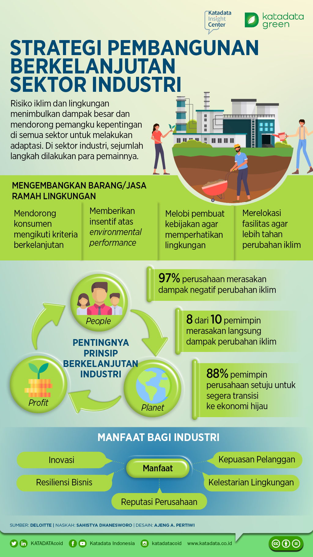 Membangun Fasilitas Publik untuk Meningkatkan Kualitas Hidup di Desa Tanjungsari