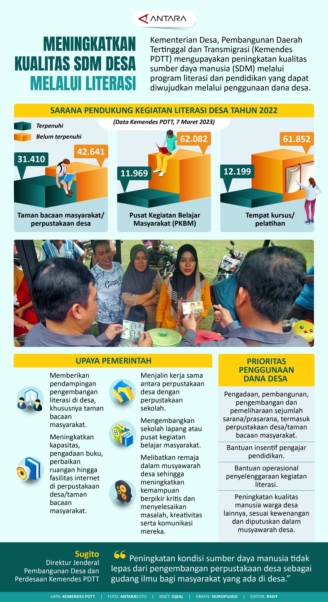 Transformasi Sumber Daya Manusia Desa Tanjungsari: Menuju Desa Digital Melalui Peningkatan Keterampilan