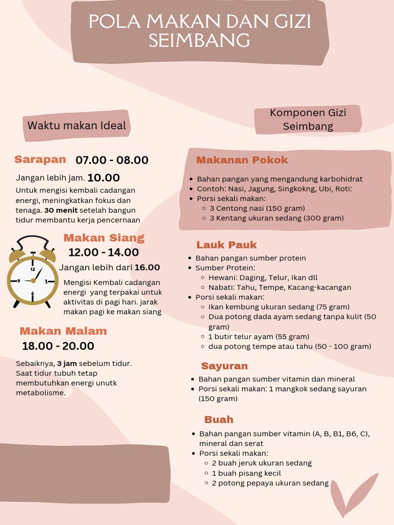 Pola Makan Sehat dan Gizi untuk Warga Tanjungsari yang #SehatBersama
