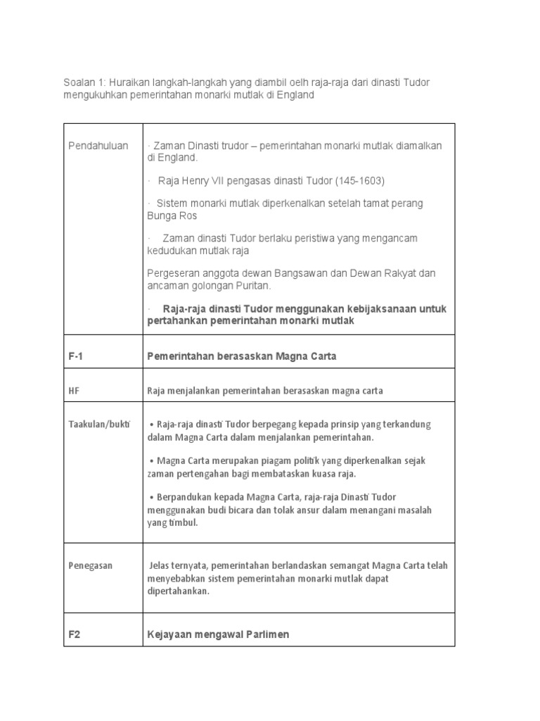 Tanjungsari, Desa Digital nan Maju