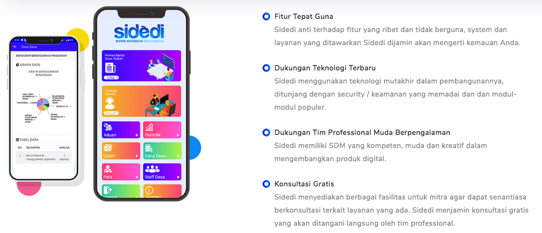 Digitalisasi Desa: Aksesibilitas Tanpa Batas untuk Masyarakat Tanjungsari
