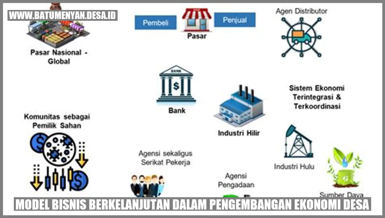 Start-Up Lokal Gaspol! Pacu Ekonomi Desa Tanjungsari Meroket