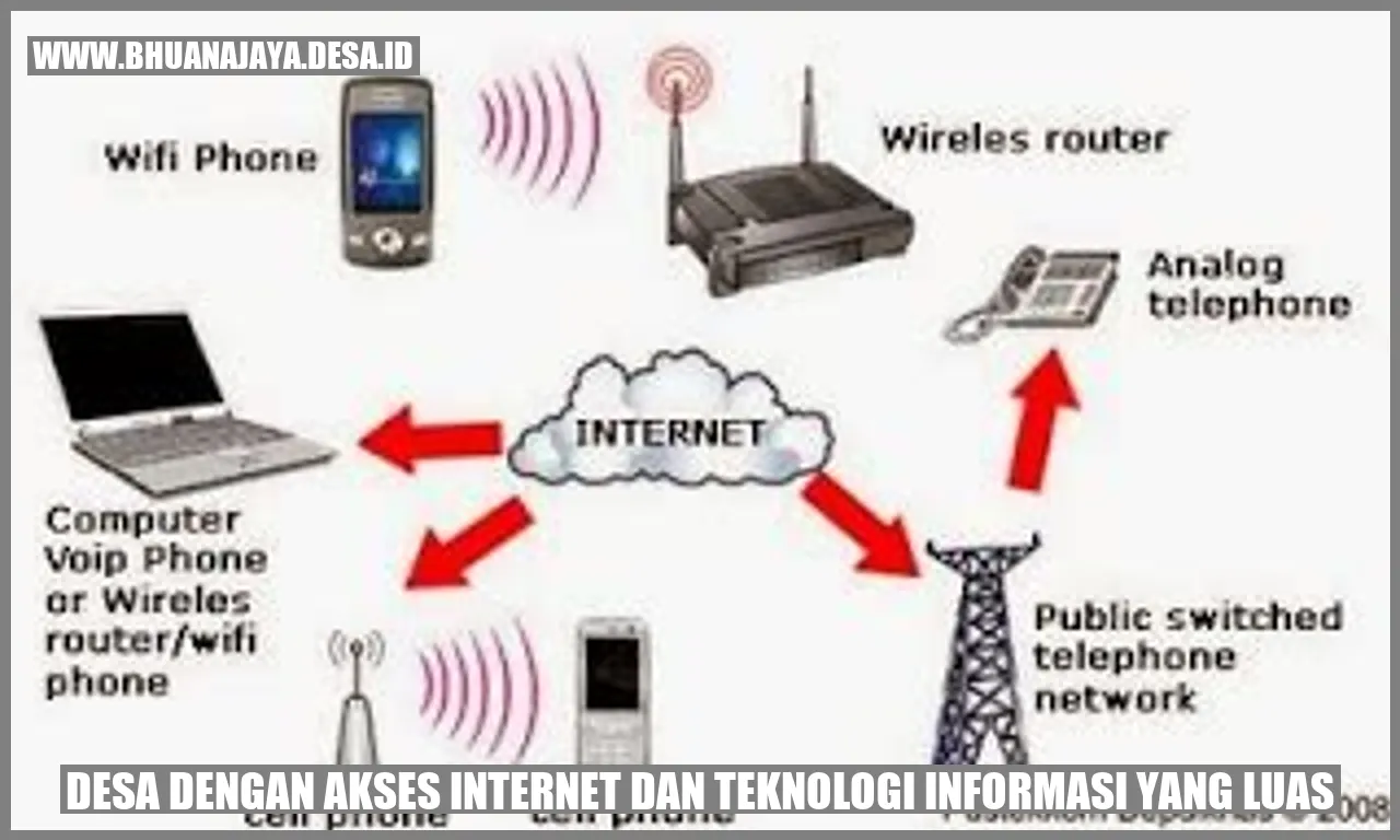 Memperkuat Akses Informasi Desa Tanjungsari via Sentuhan Teknologi