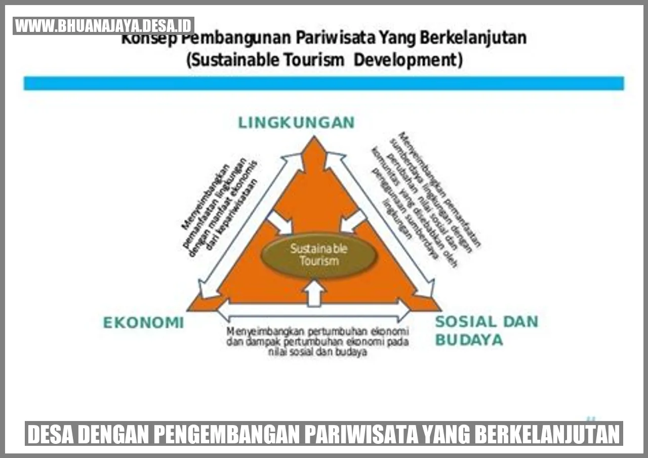 Membangkitkan Potensi Ekonomi Desa Tanjungsari Melalui Magis Daur Ulang