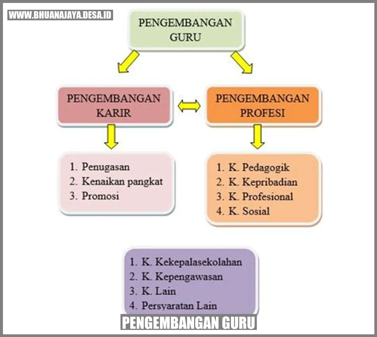 Revolusi Pendidikan di Tanjungsari: Membangun Masa Depan Desa yang Cerah